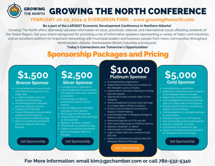 Sponsorship and Partnership Growing the North